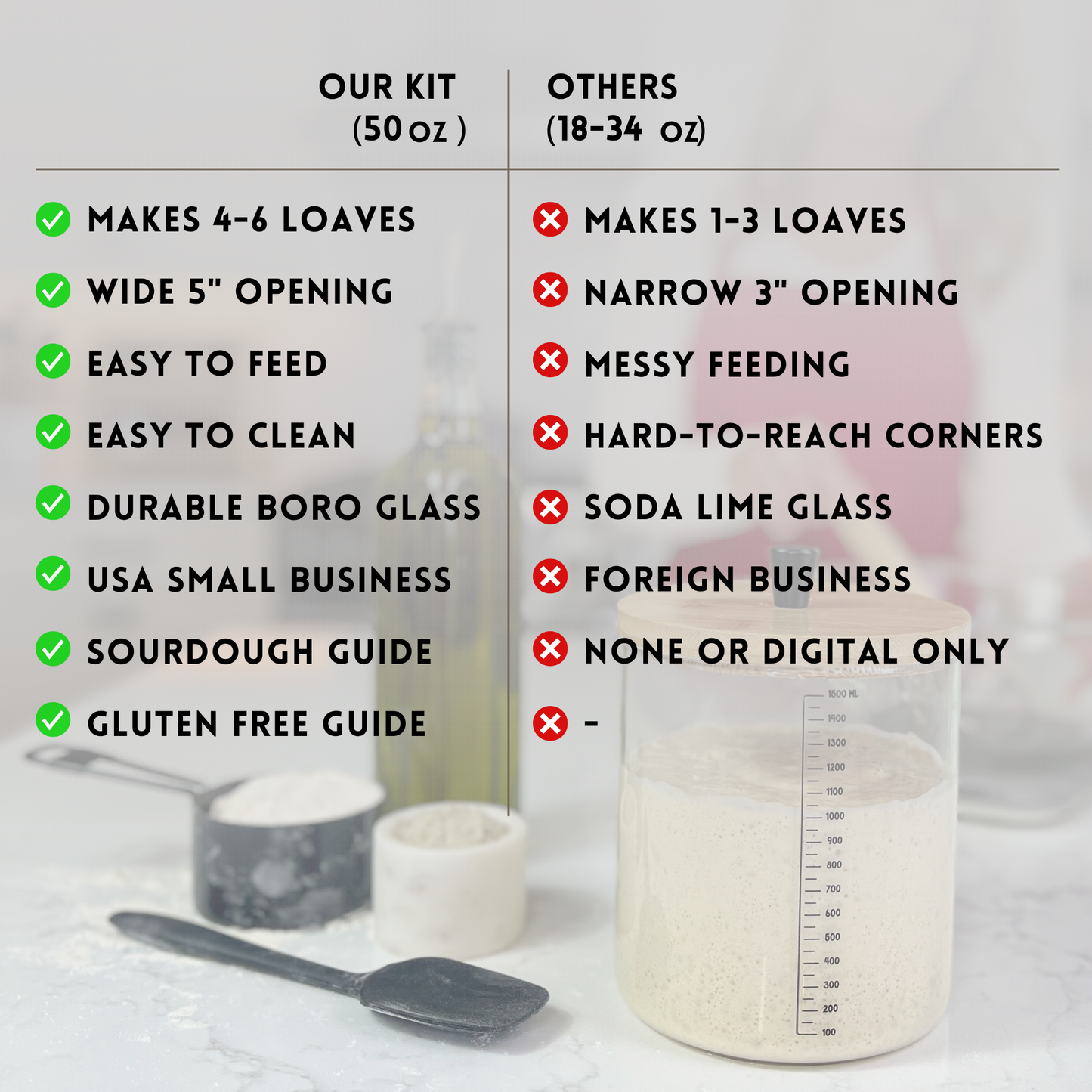 Sourdough Starter Kit