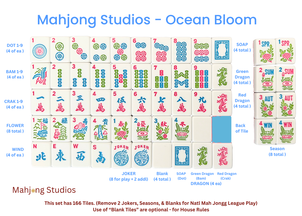 Mahjong Studios – American Mahjong Tile Set Lilac Bloom PREORDER