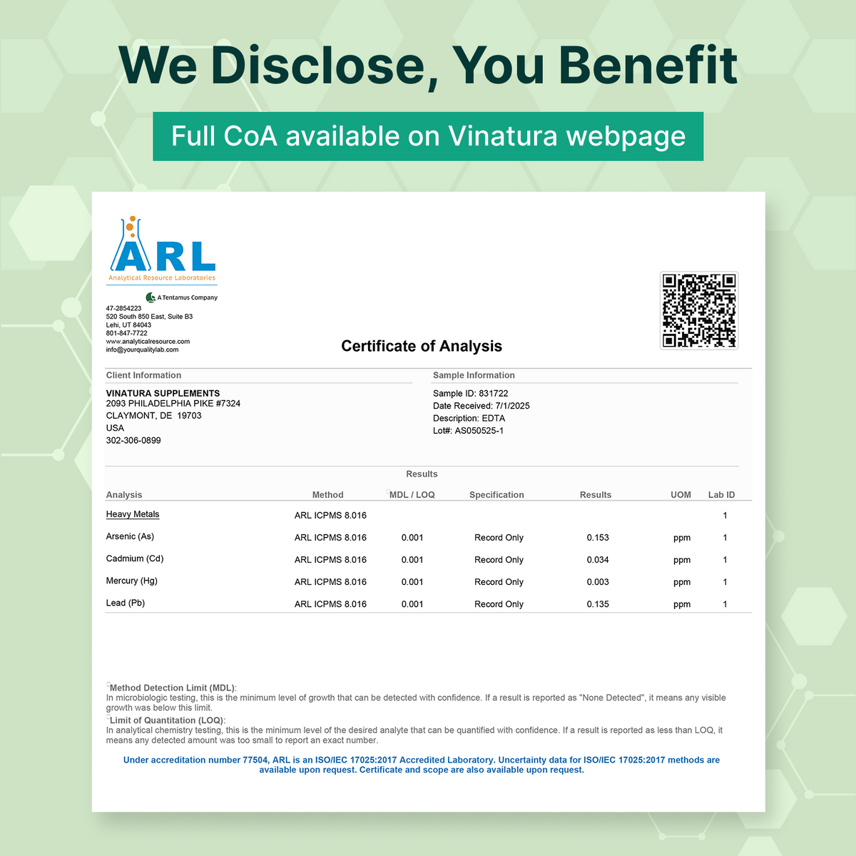 EDTA (Calcium Disodium) Zeolite 1500mg