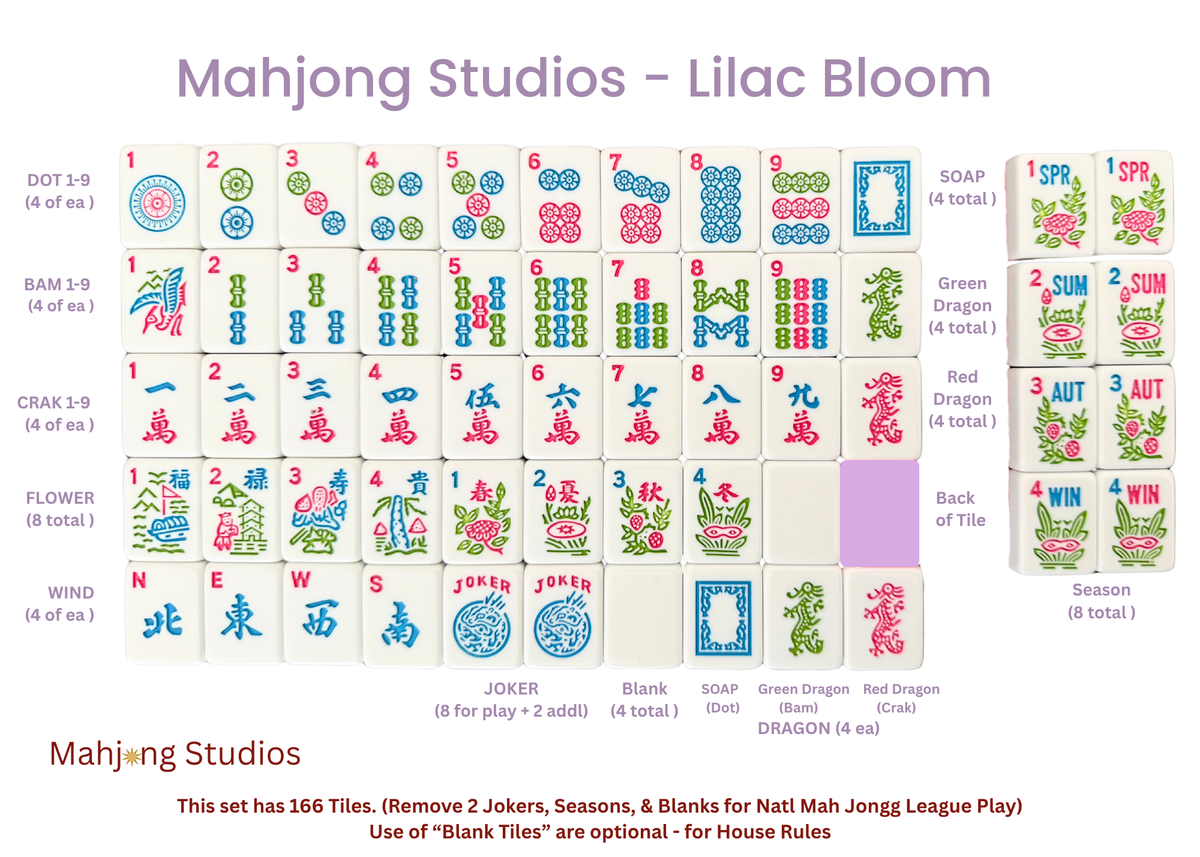 Mahjong Studios – American Mahjong Tile Set Lilac Bloom PREORDER