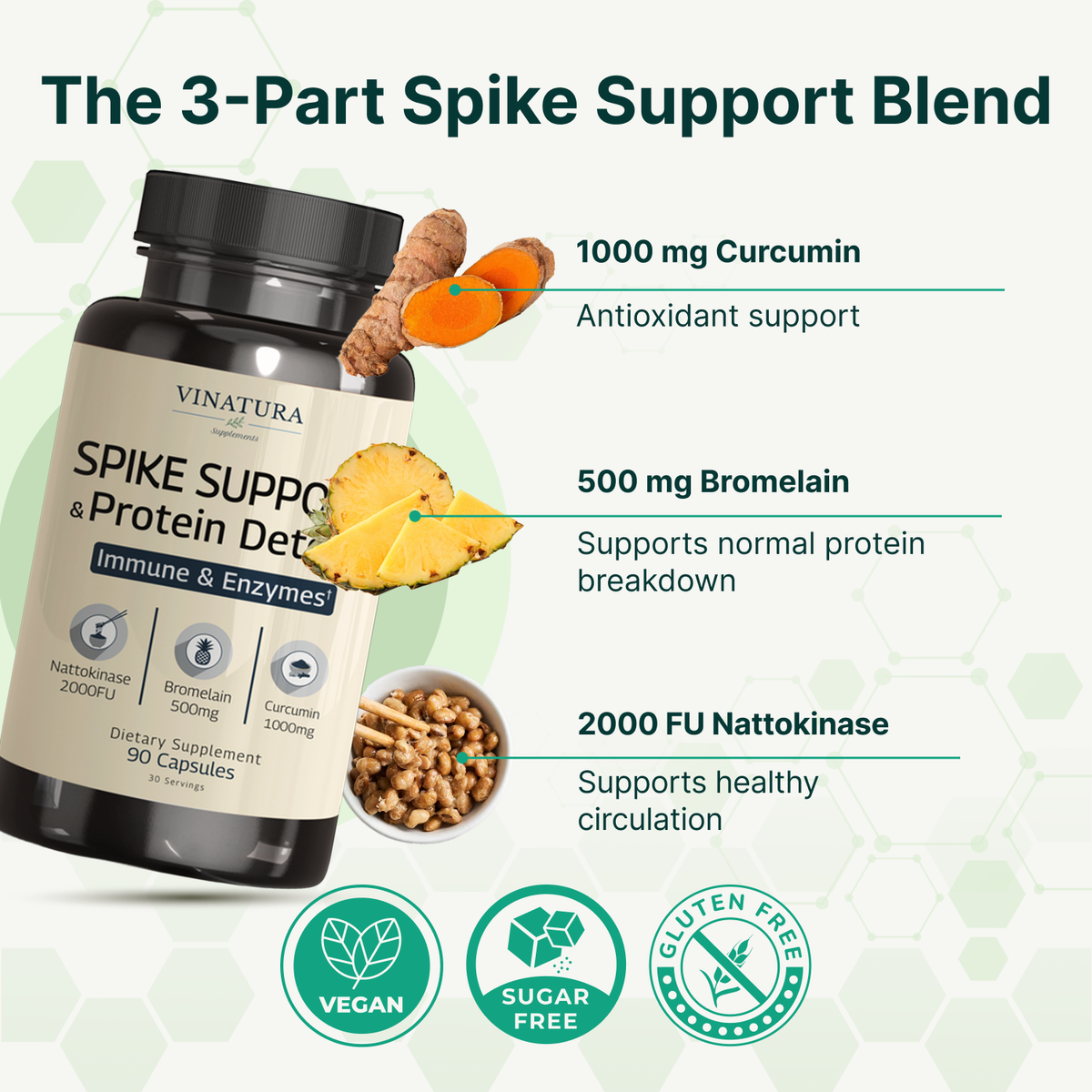 Spike Support - Nattokinase, Bromelain, Curcumin