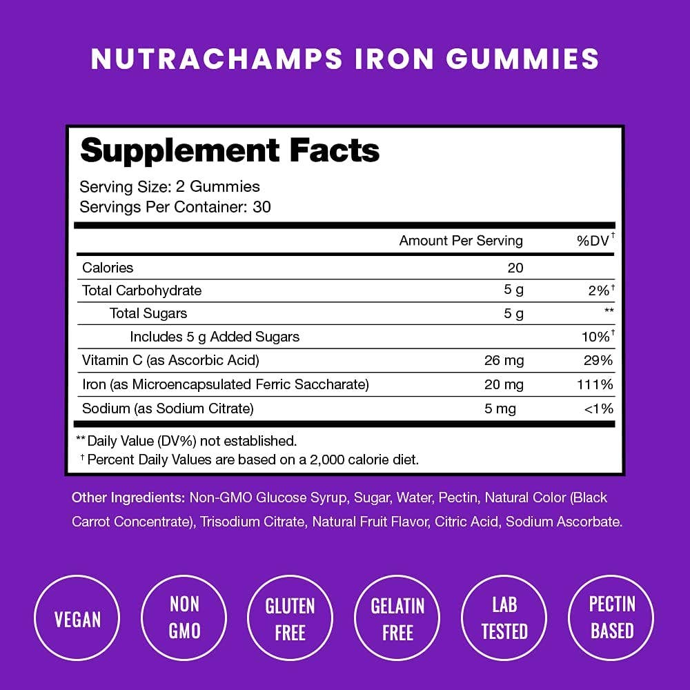 Iron Gummies