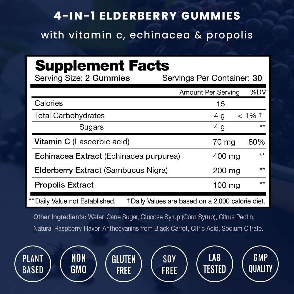Elderberry Gummies - Immunity Protection