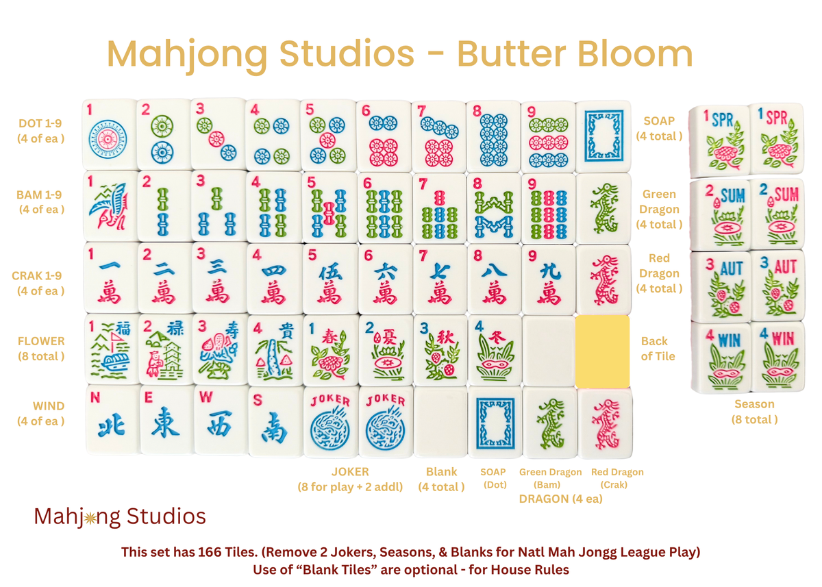 Mahjong Studios – American Mahjong Tile Set Lilac Bloom PREORDER