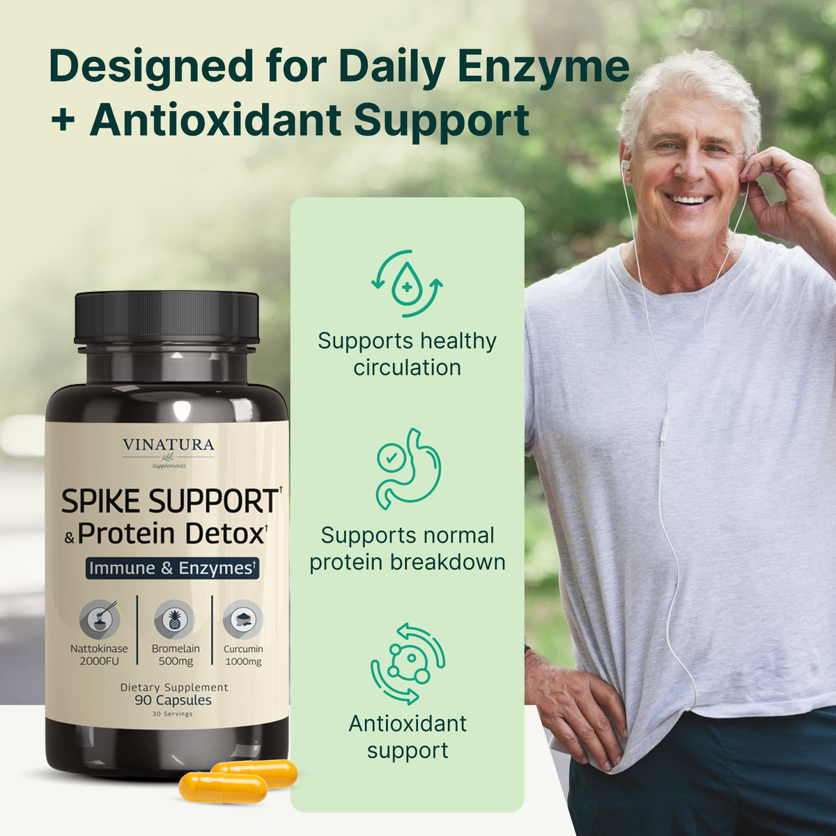 Spike Support - Nattokinase, Bromelain, Curcumin