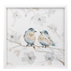Watercolor Birds on Branches Wall Decor