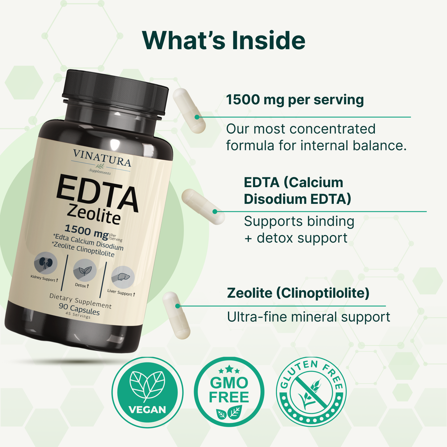 EDTA (Calcium Disodium) Zeolite 1500mg