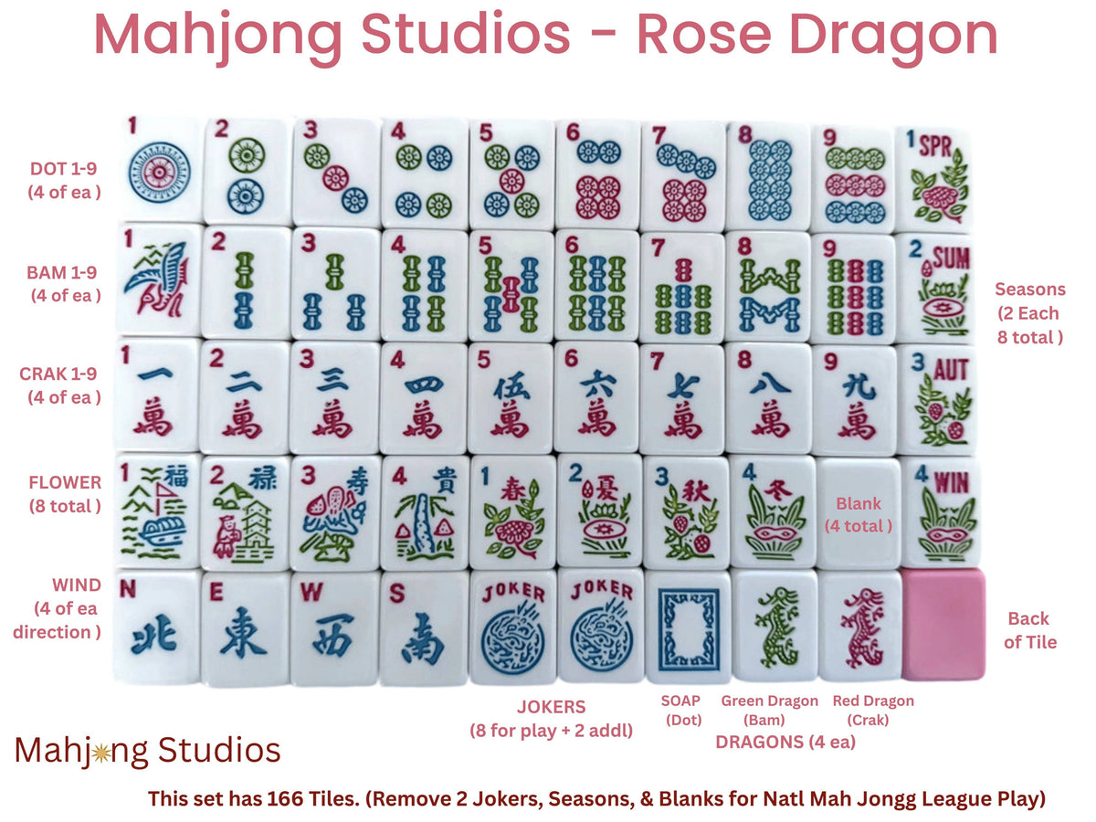 Mahjong Studios – American Mahjong Tile Set Lilac Bloom PREORDER